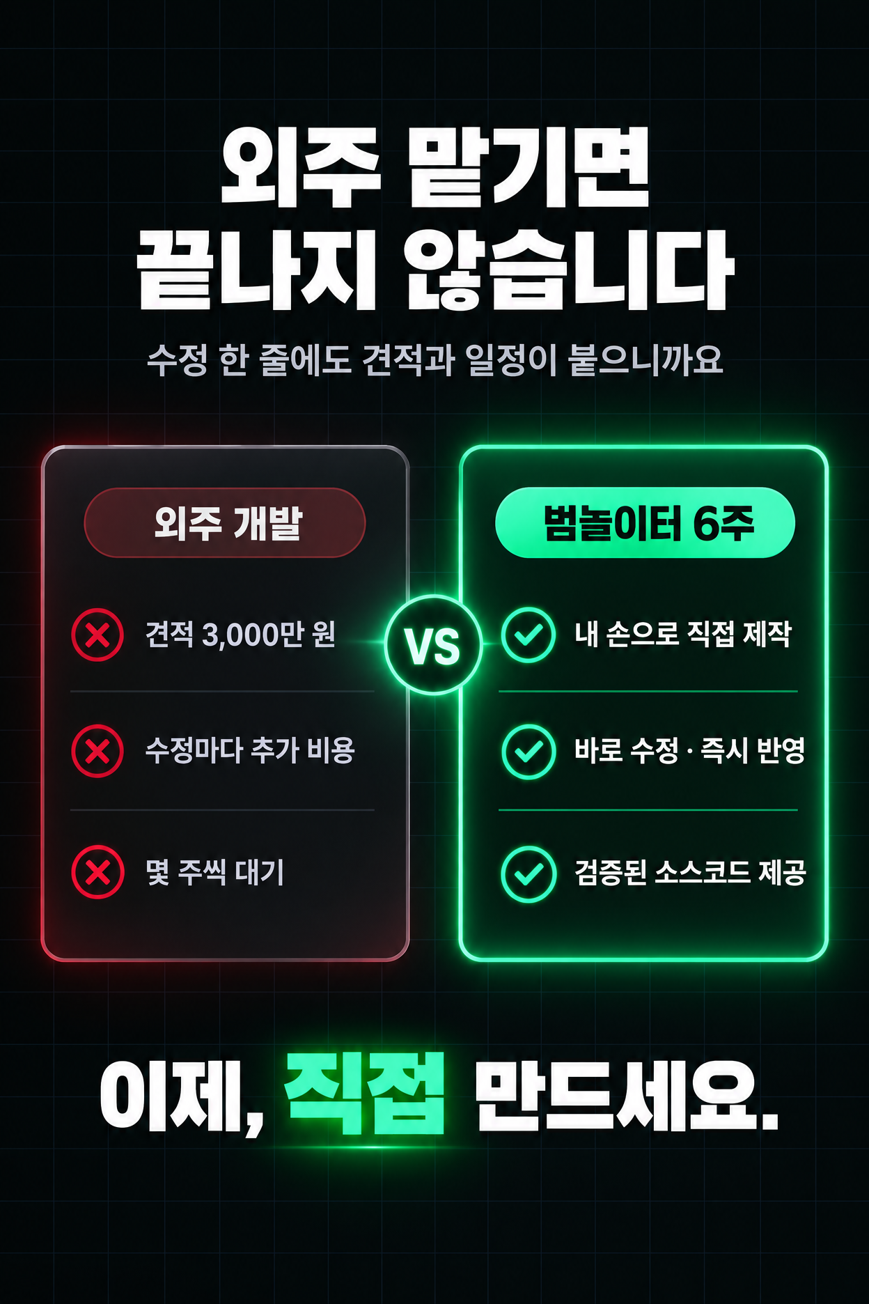 외주 맡기면 끝나지 않습니다. 외주 개발은 견적 3,000만 원·수정마다 추가 비용·몇 주씩 대기, 범놀이터 6주는 내 손으로 직접 제작·바로 수정·검증된 소스코드 제공